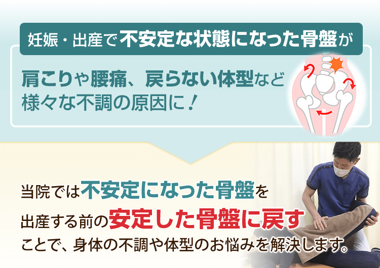 安定した骨盤に戻すことで身体の不調や体型のお悩みを解決