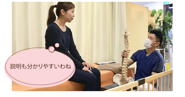 施術後の説明・セルフケア指導