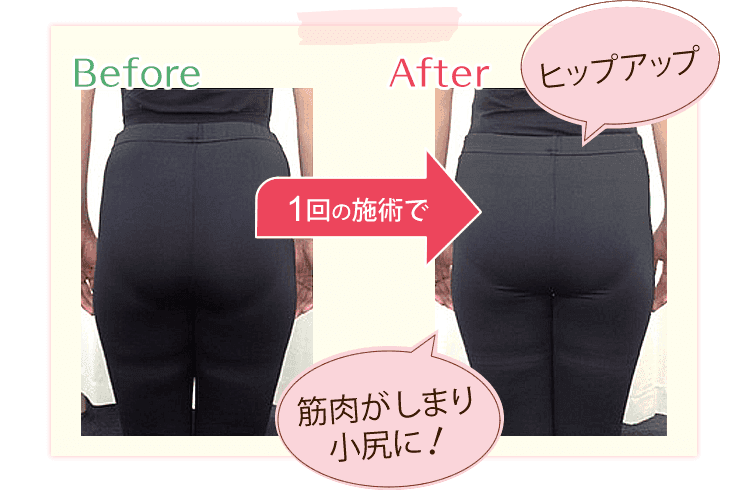 その場で変化がわかる